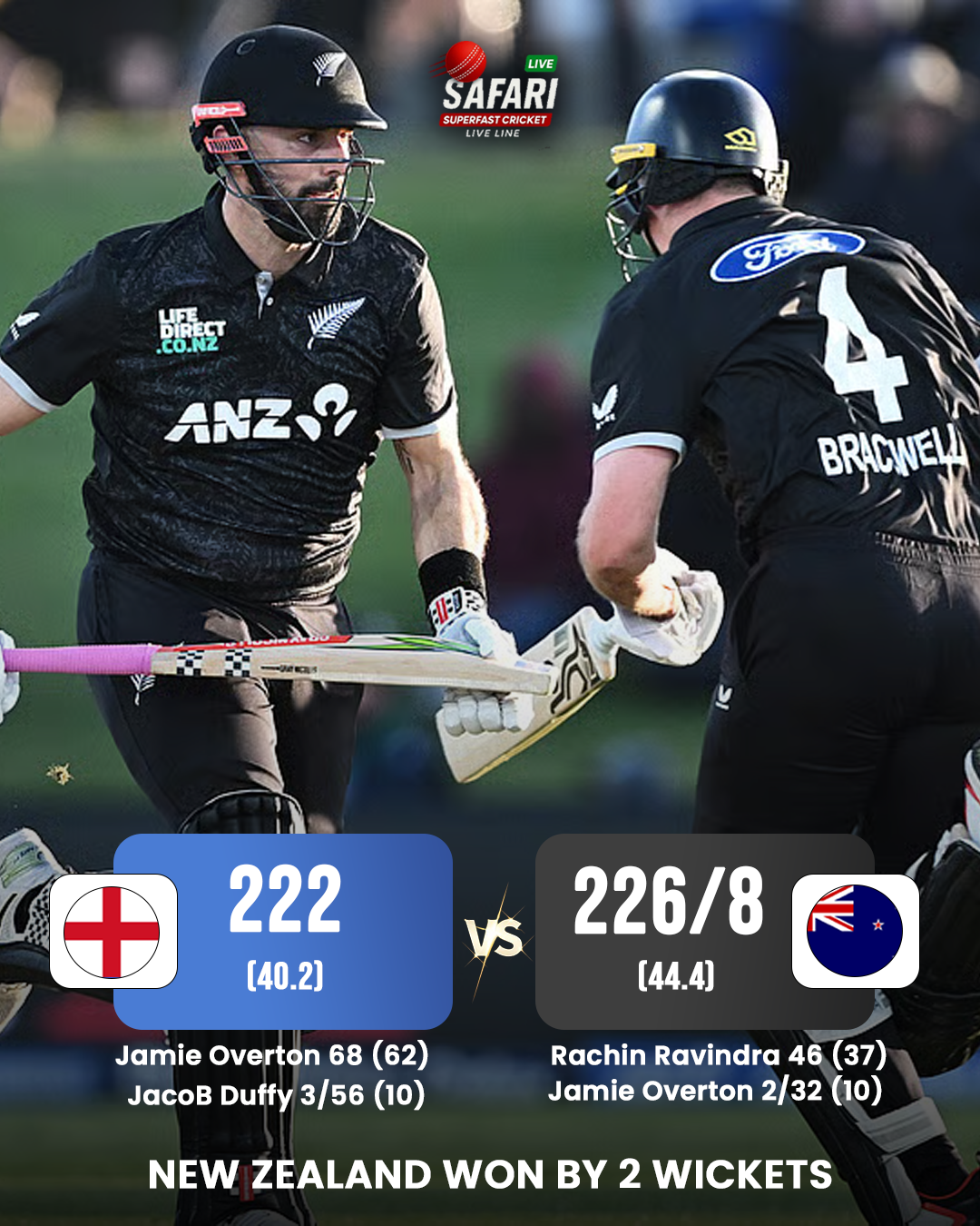 New Zealand vs England match result card design